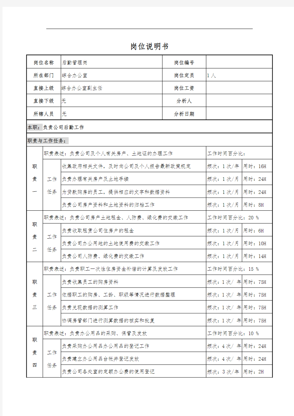 后勤管理岗岗位说明书