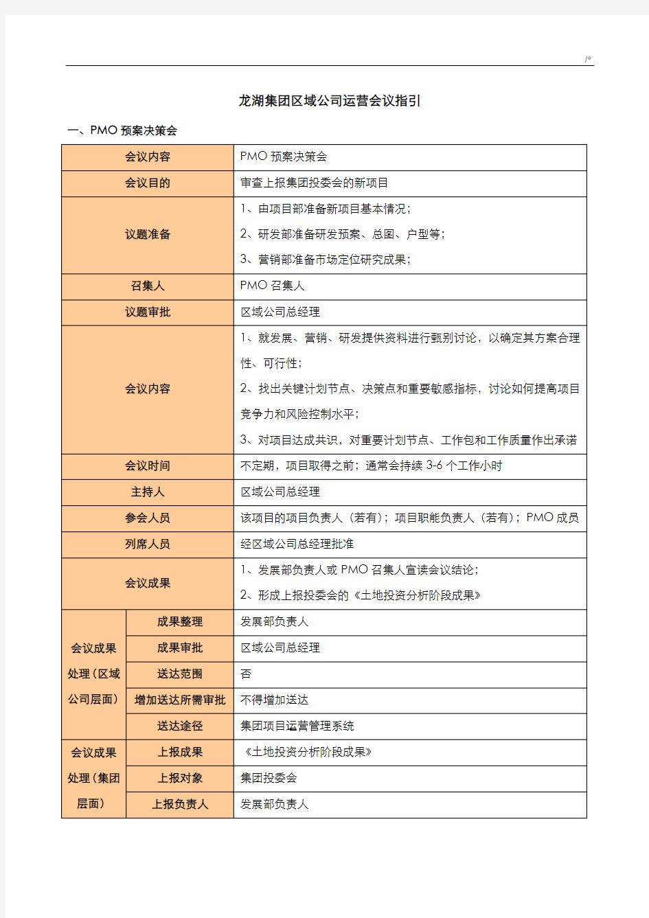 龙湖集团区域集团公司运营会议指引