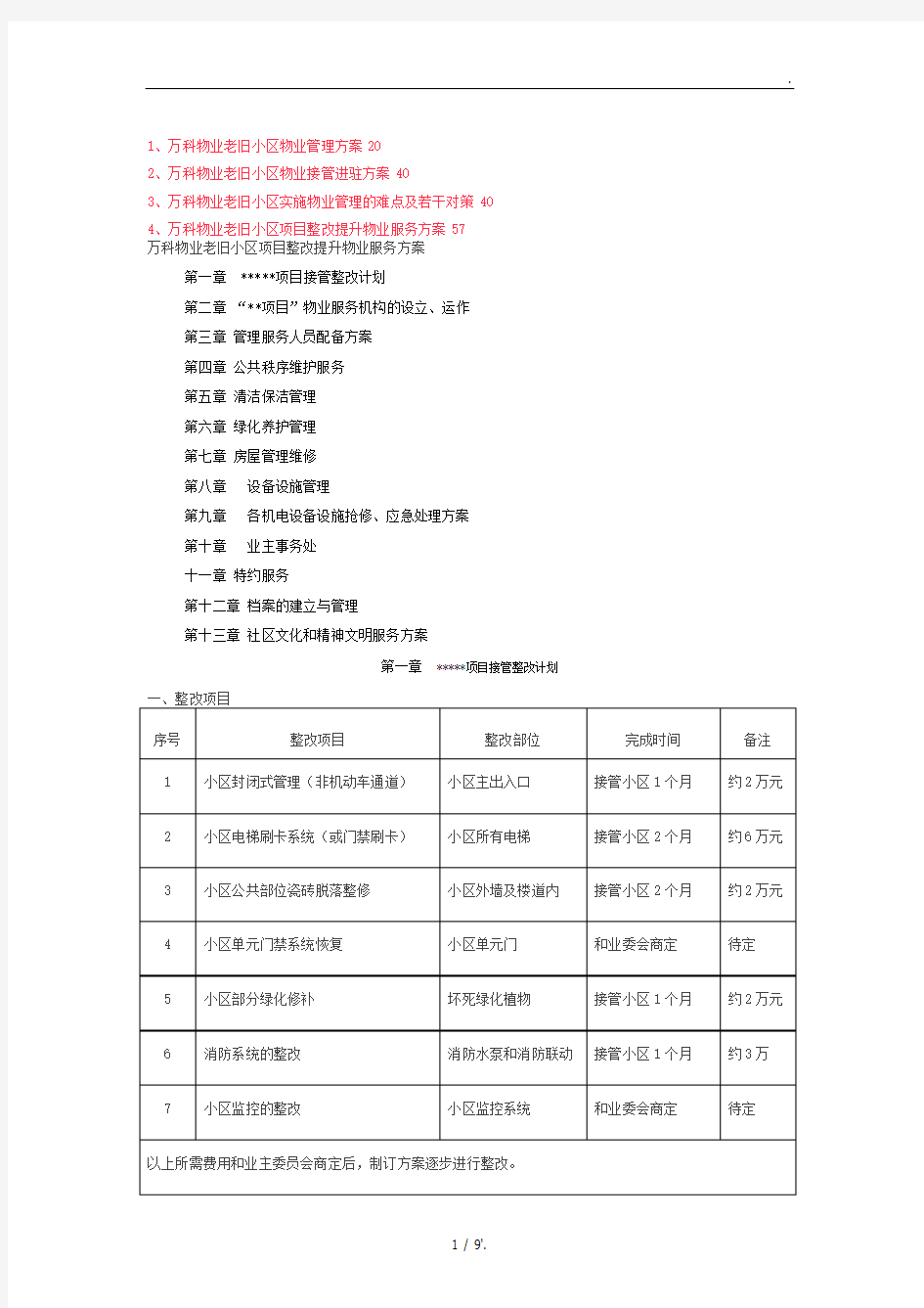 1、万科物业老旧小区物业管理方案20