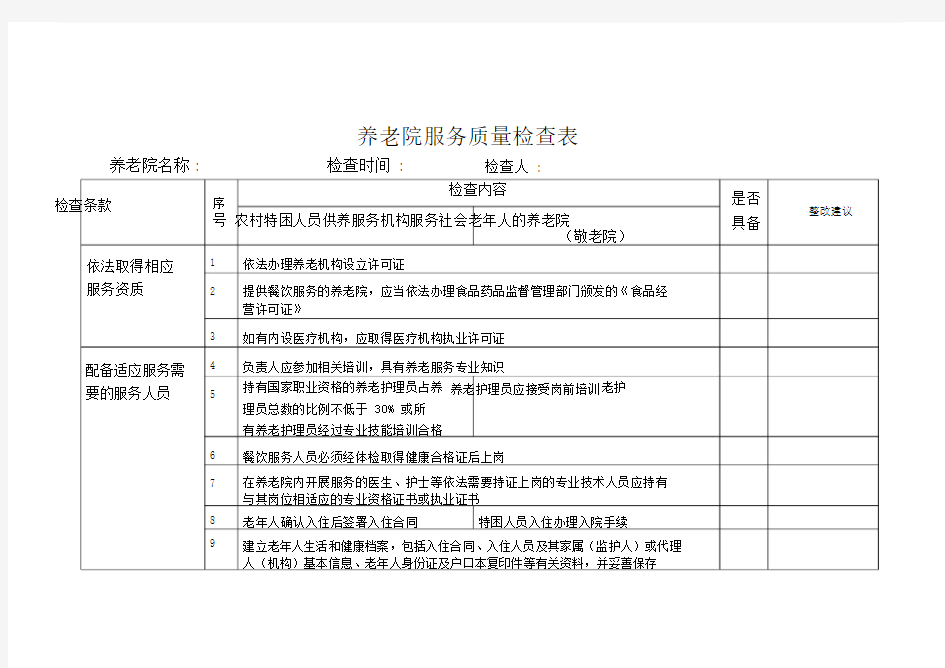 (完整word版)养老院服务质量检查表.doc