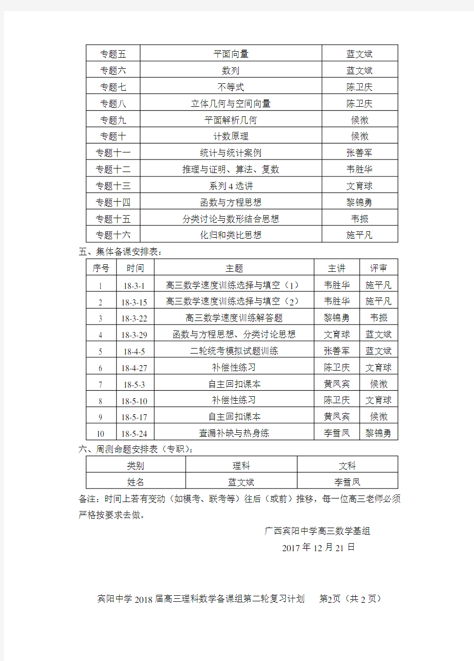 (完整word版)2018届高三数学二轮复习计划