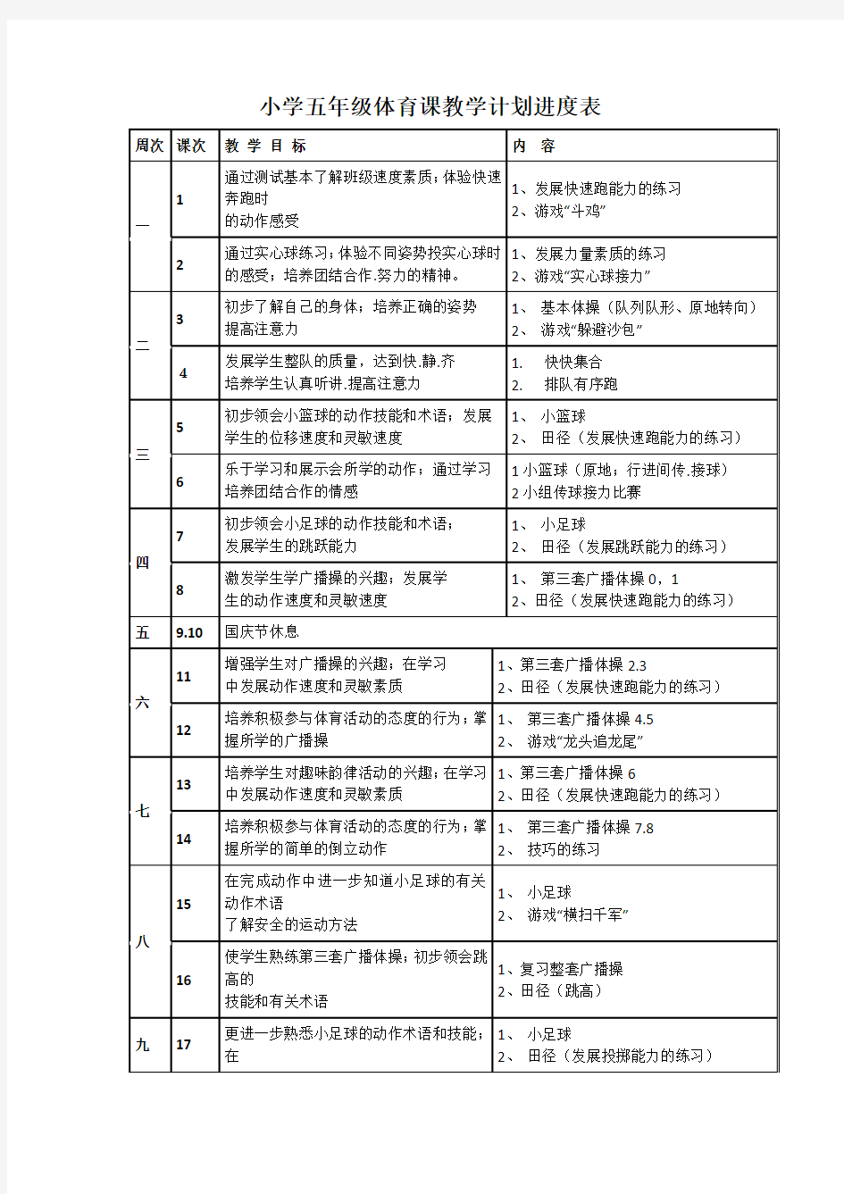 小学五年级体育课教学计划进度表