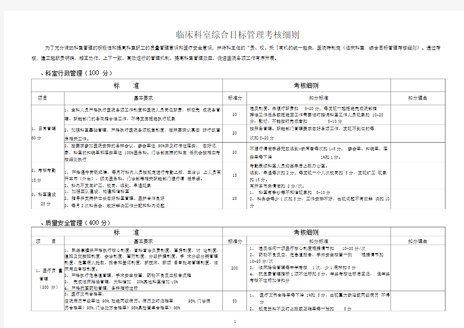 临床科室综合目标管理考核细则