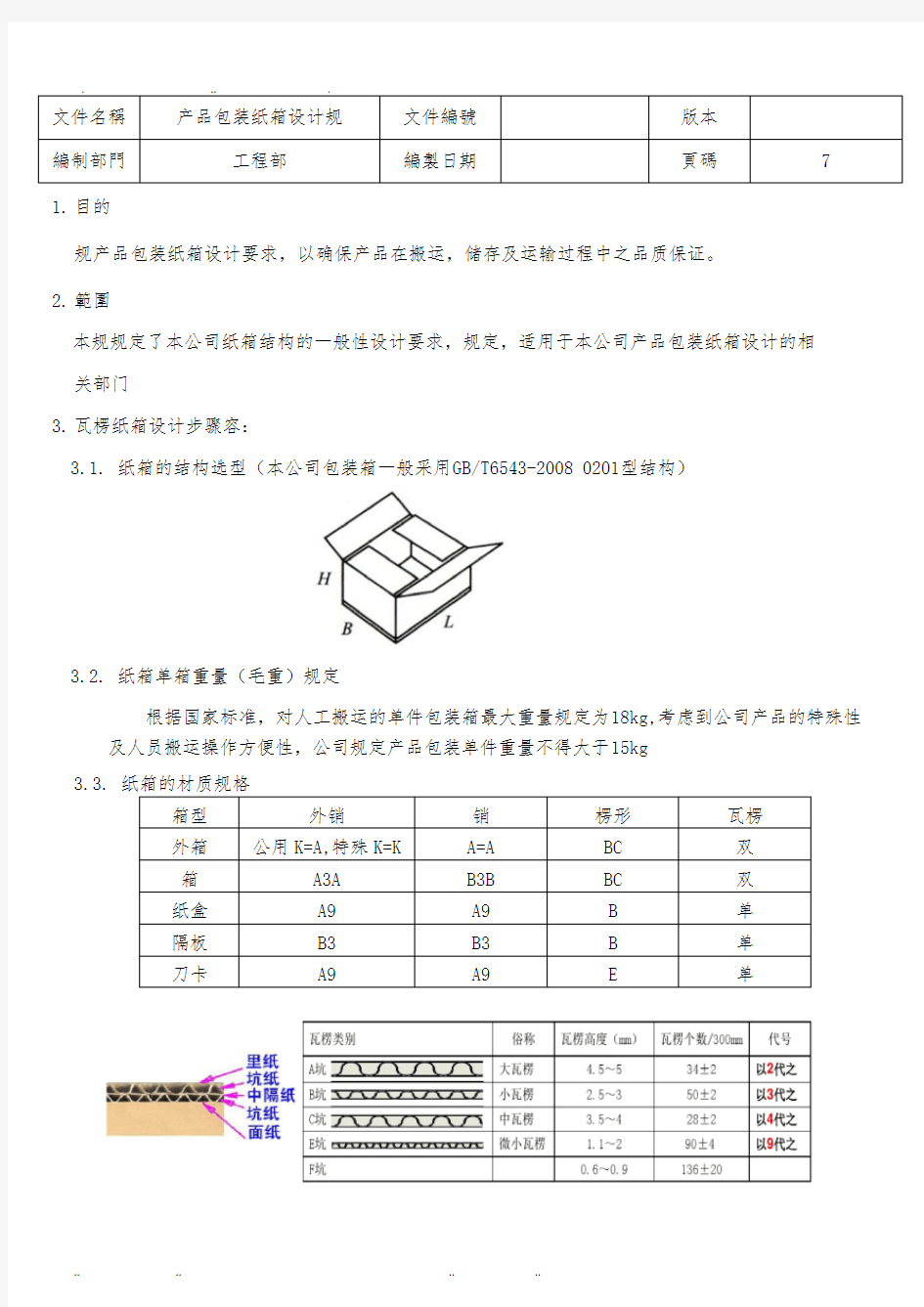 产品包装纸箱设计规范标准