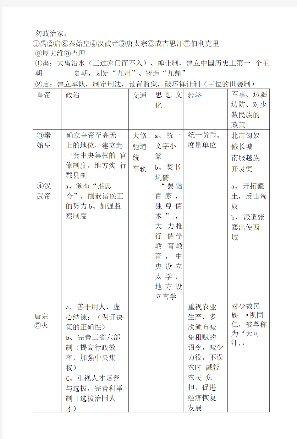 历史与社会,思品期末复习提纲.doc