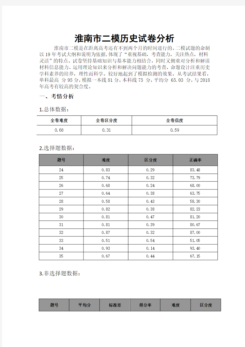 二模历史试卷分析