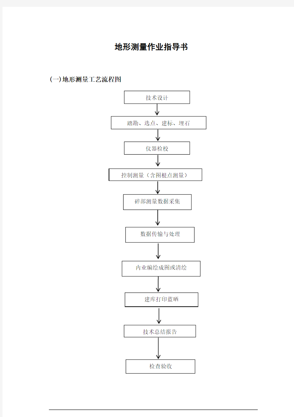 地形测量作业指导书