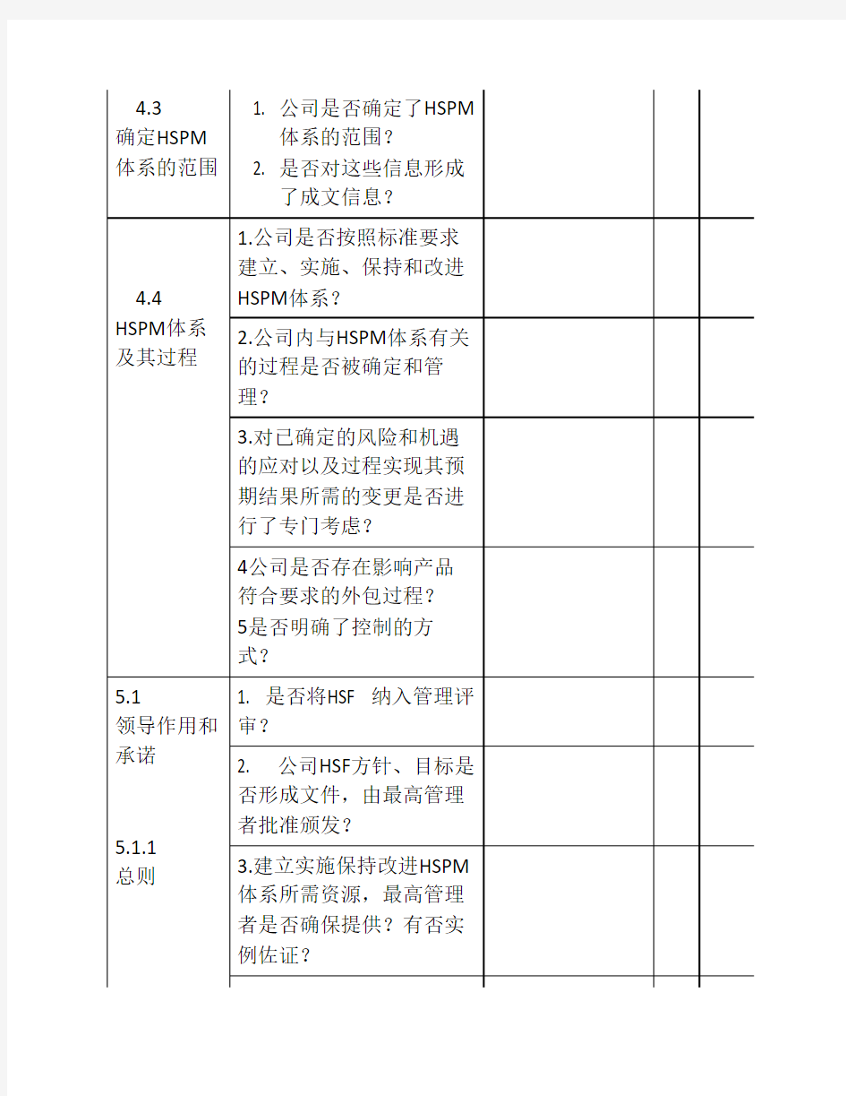 QC080000-2017内部审核检查表(QC080000内    审检查表)