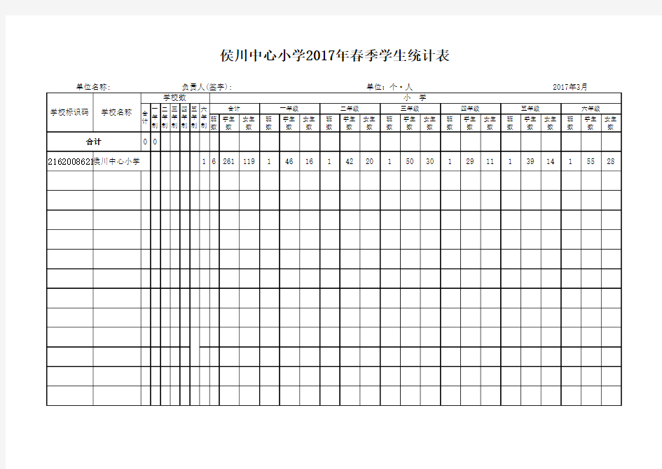 学生花名册及统计表