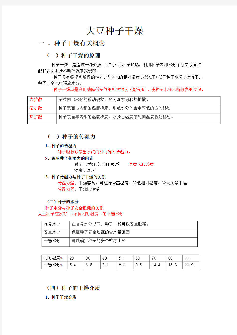 大豆种子干燥(DOC)