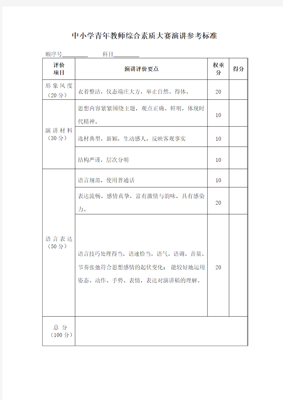 中小学青年教师综合素质大赛演讲参考标准12