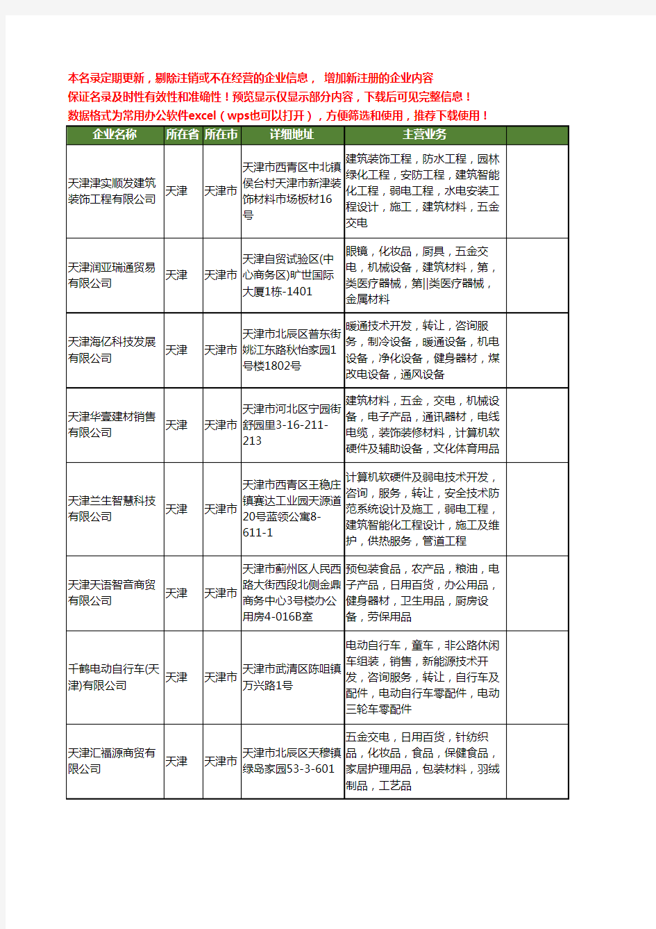 新版天津市环保器材工商企业公司商家名录名单联系方式大全40家
