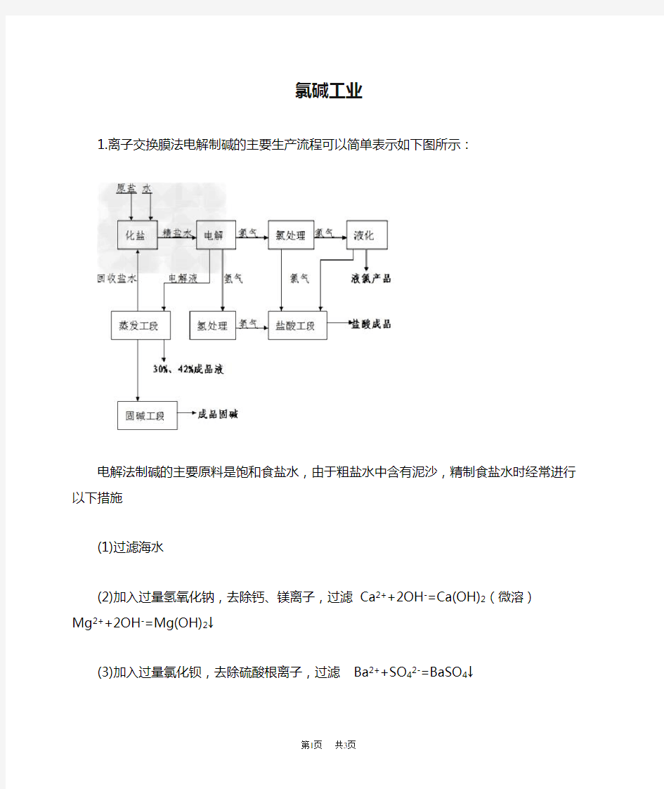 高三化学 氯碱工业-电解法制碱法优缺点