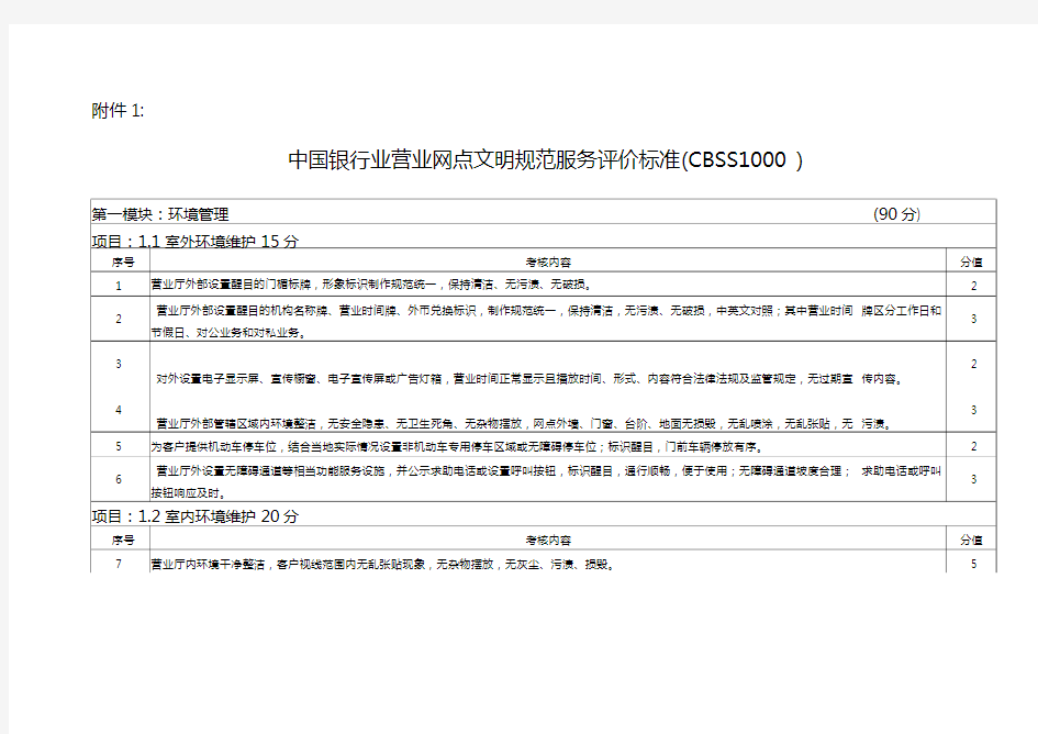 中国银行业营业网点文明规范服务评价标准