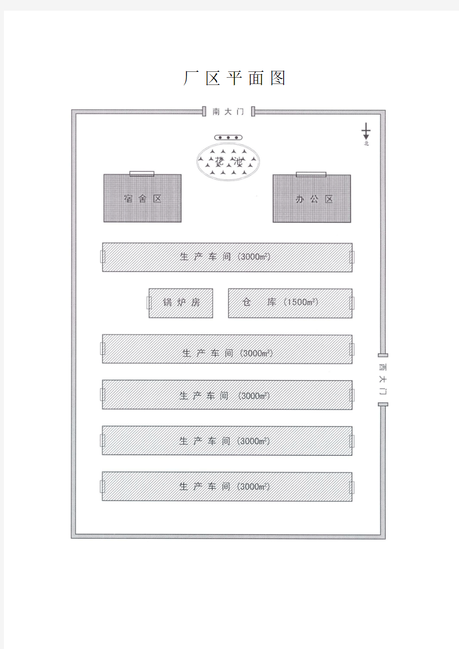 厂区设计平面图