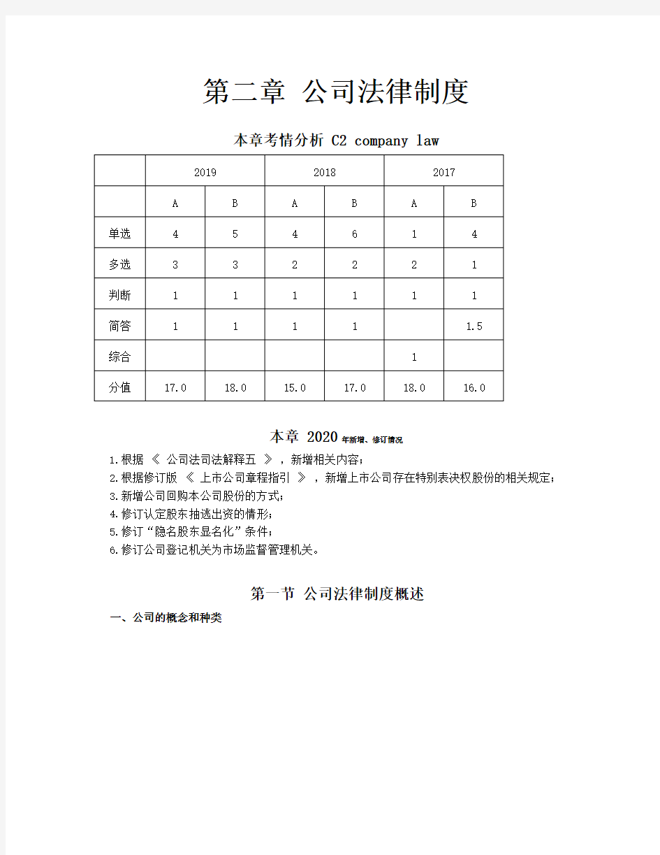 第16讲_公司法律制度概述