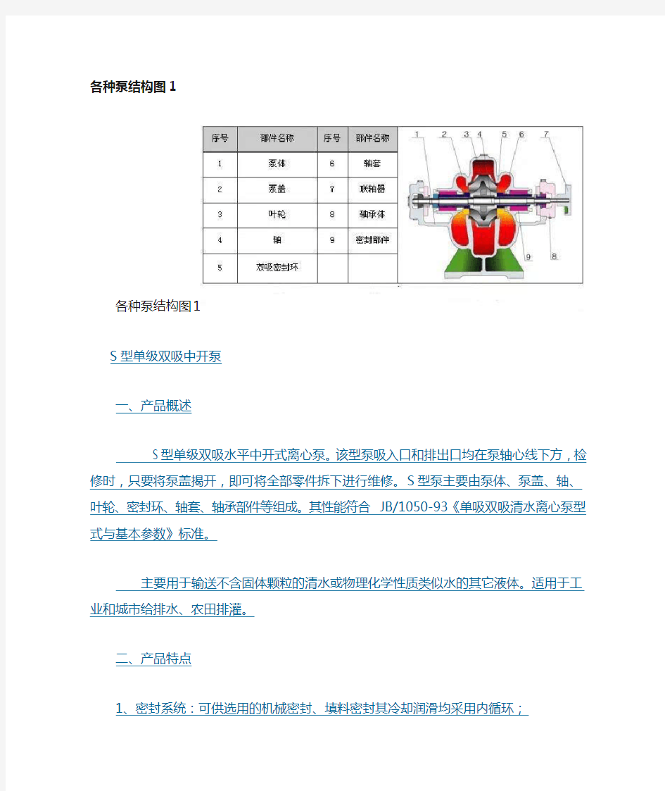 各种水泵结构图图示说明最新