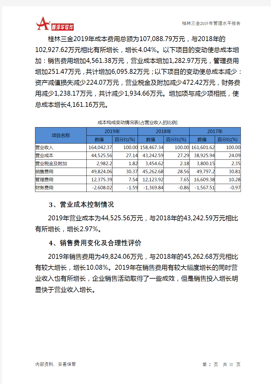 桂林三金2019年管理水平报告