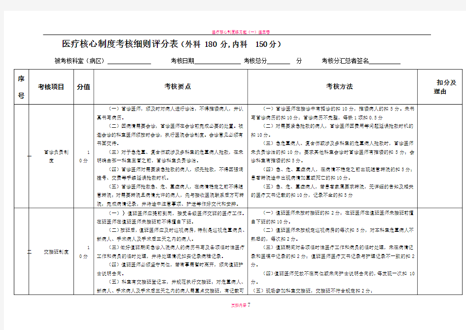 医疗核心制度考核细则完整版