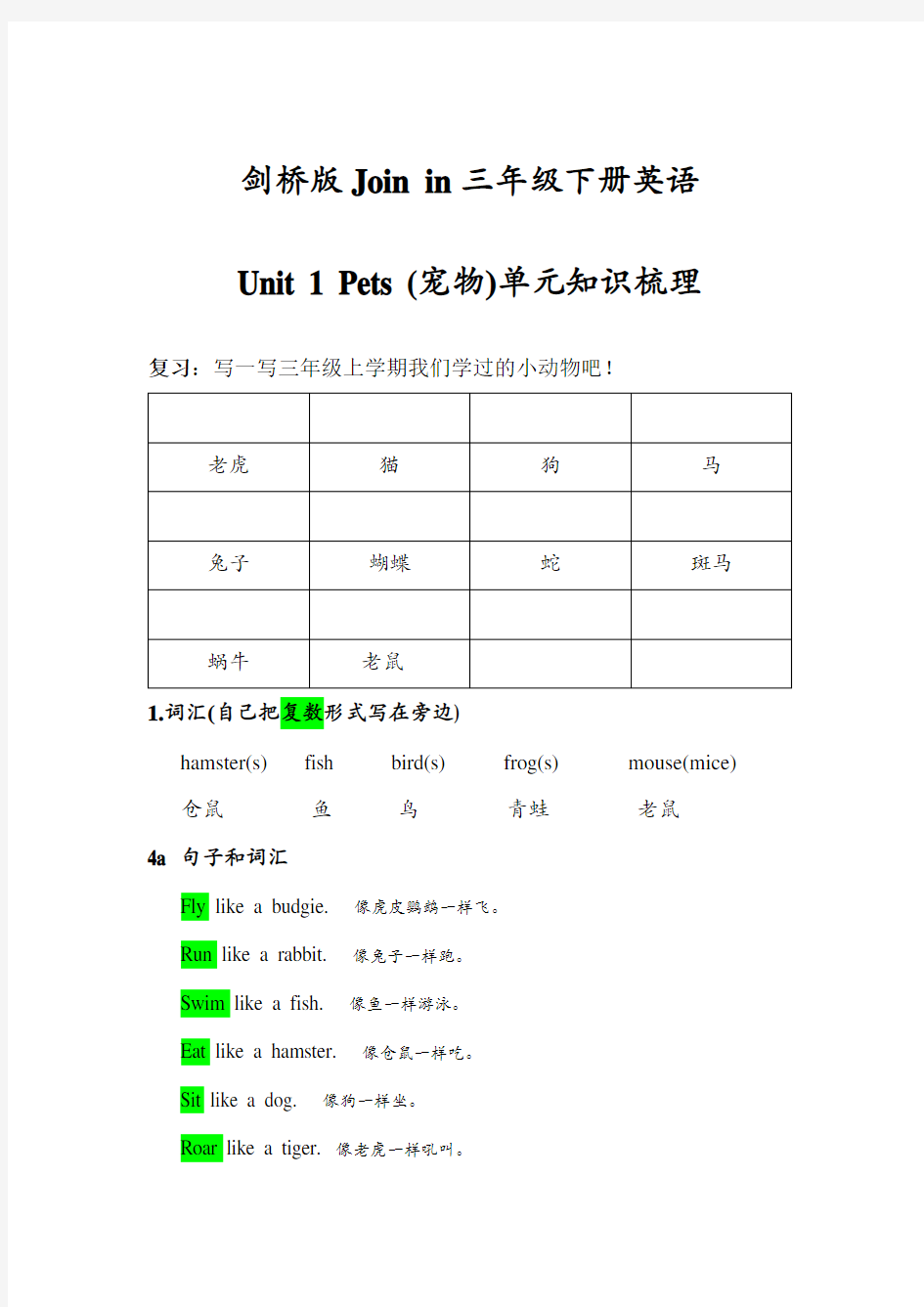 Unit 1 Pets单元知识梳理