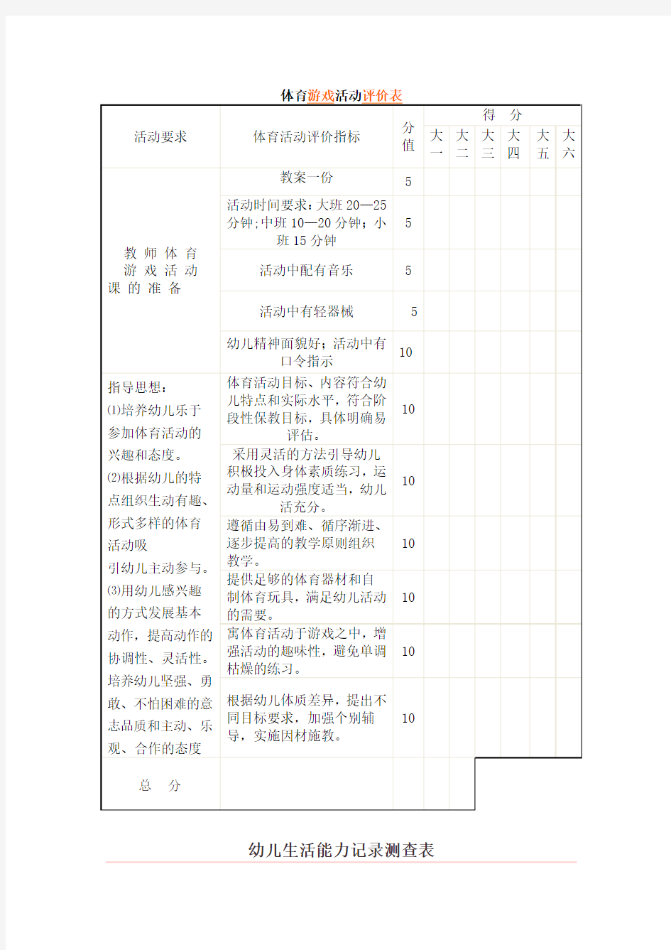 幼儿园常用表格模板