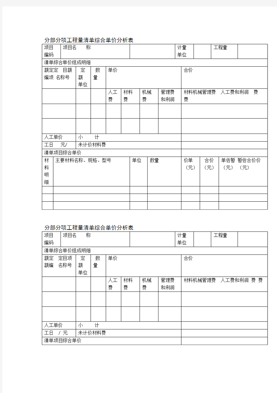 分部分项工程量清单综合单价分析表