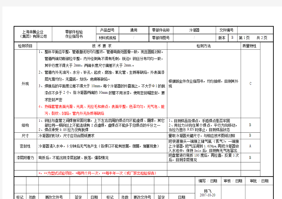 某公司汽车零部件作业指导书范例