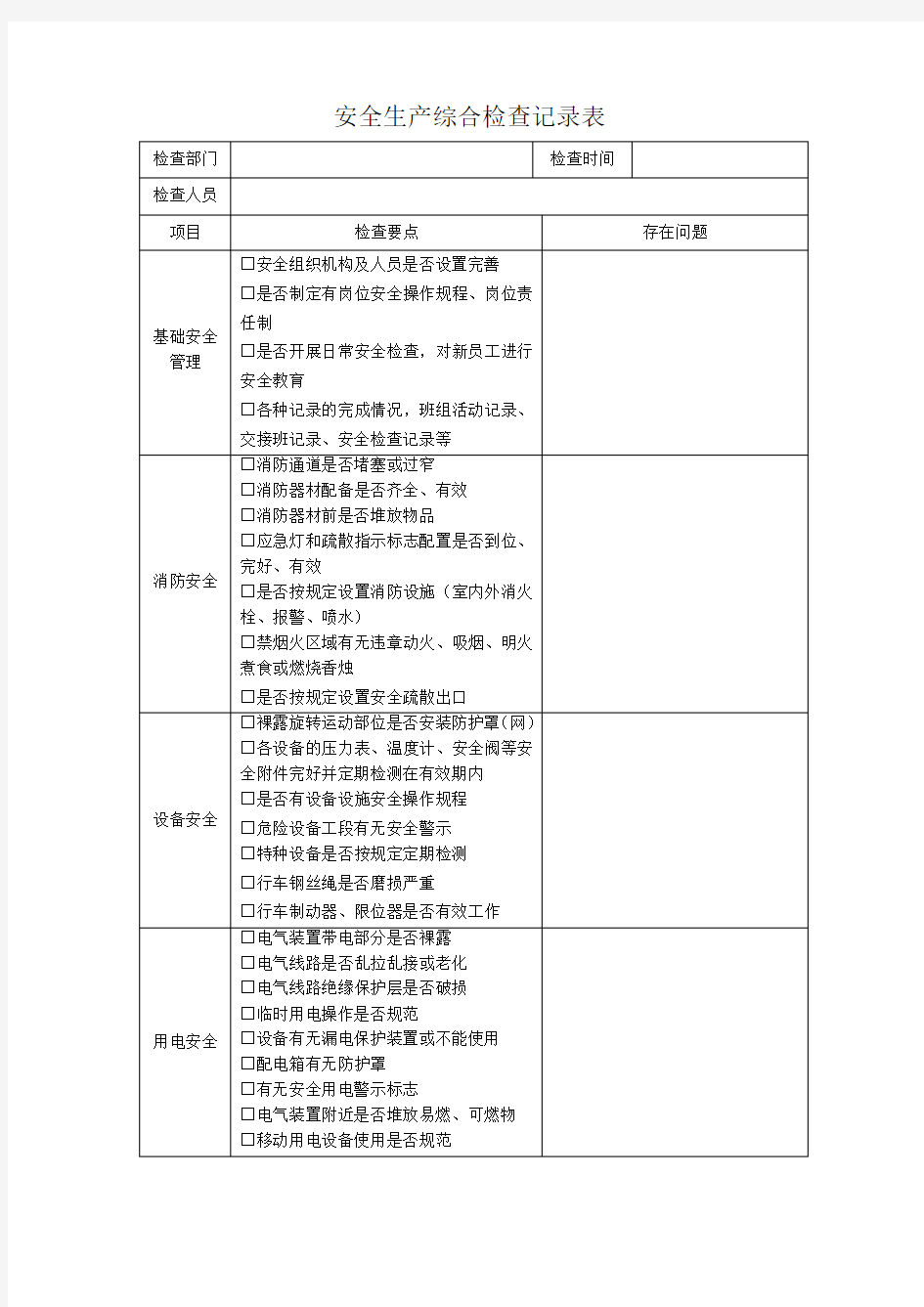 安全生产综合检查记录表