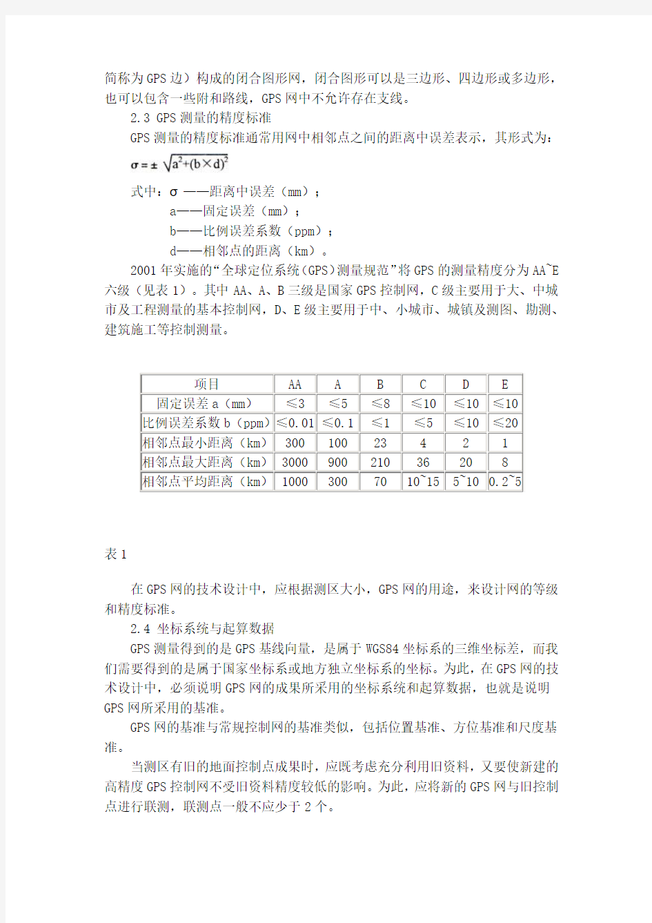 GPS控制网的技术设计