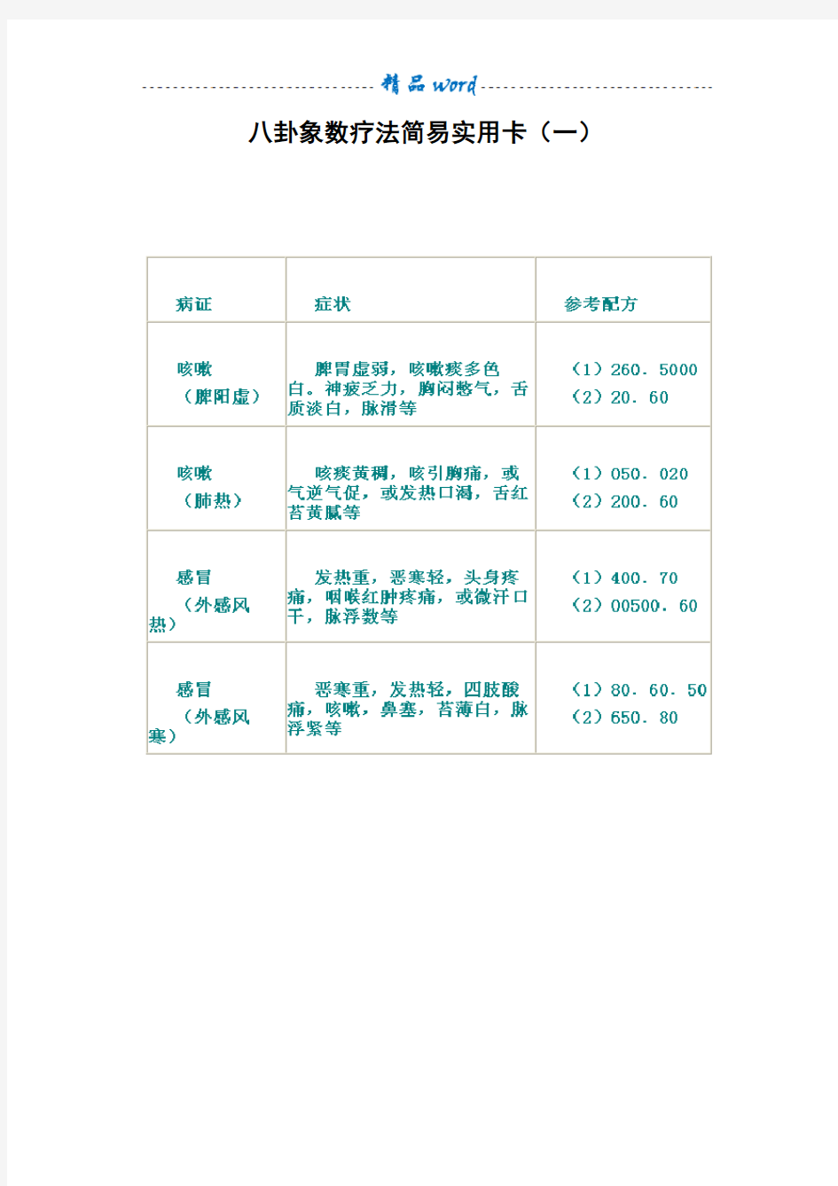 八卦象数疗法常见配方78639