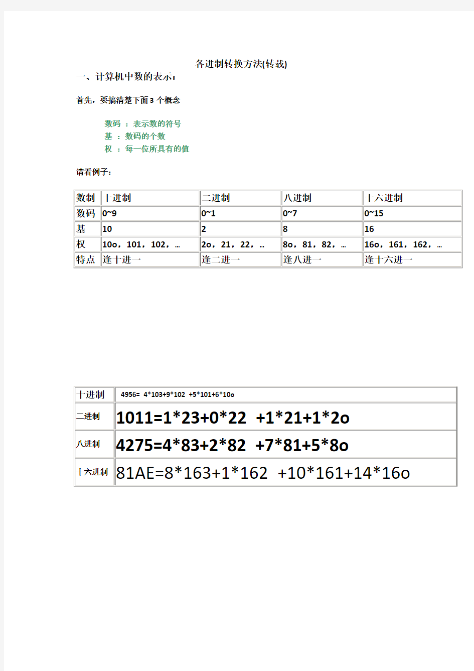 各进制转换方法