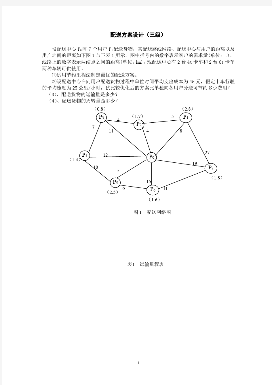 节约里程法的举例