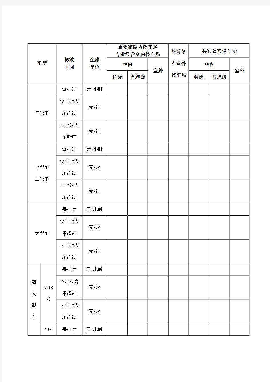 重庆市主城区公共停车服务收费标准