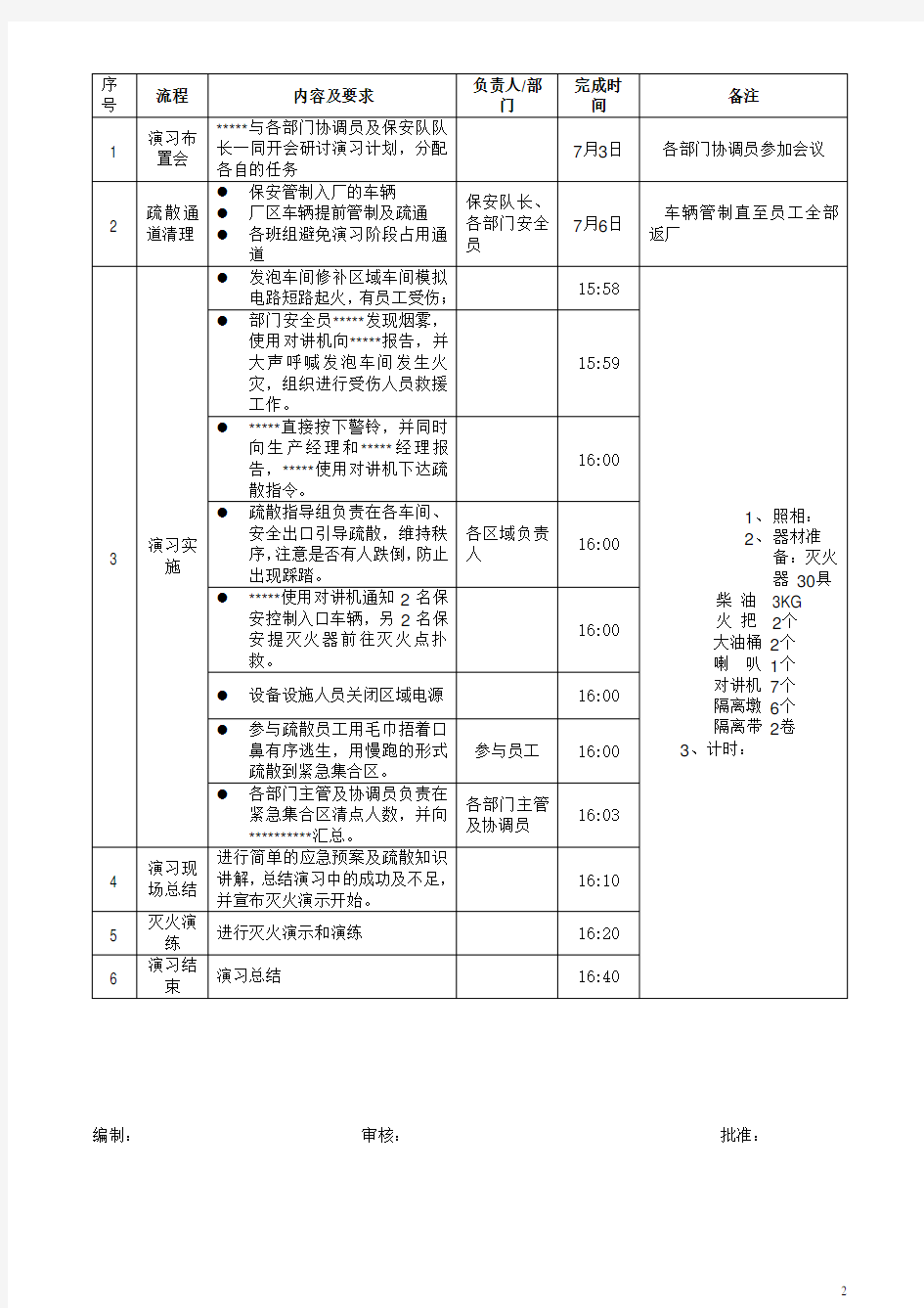 公司消防疏散演习方案