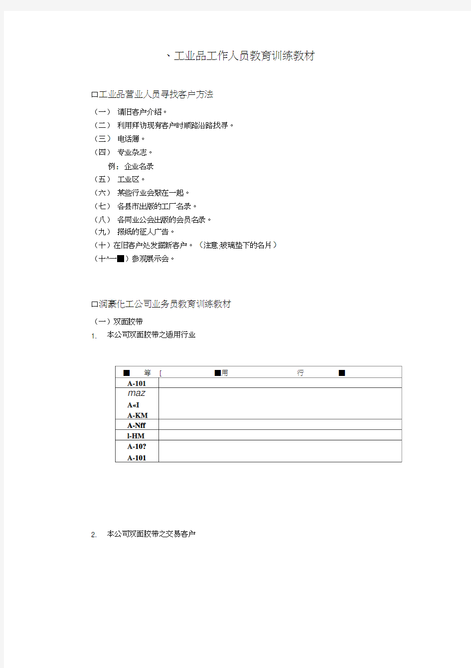 工业品工作人员教育训练教材