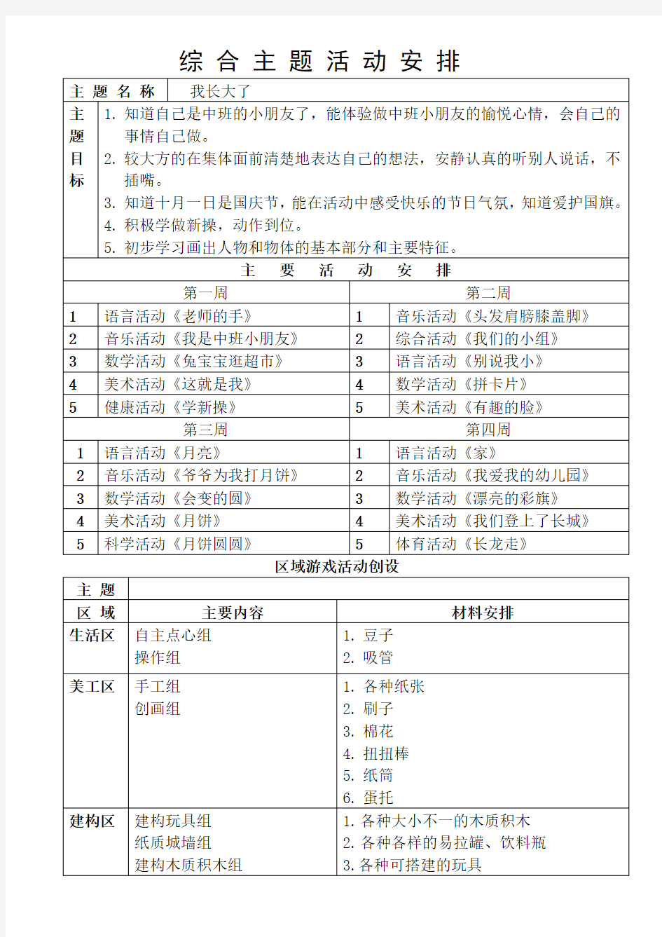 中班我长大了主题活动计划