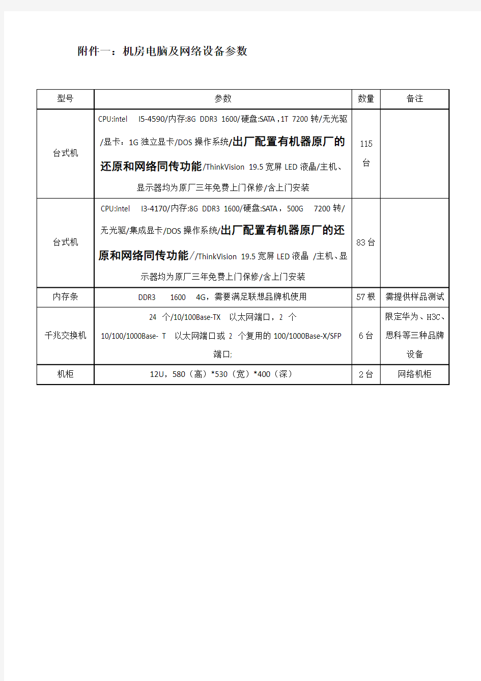 机房电脑及网络设备参数