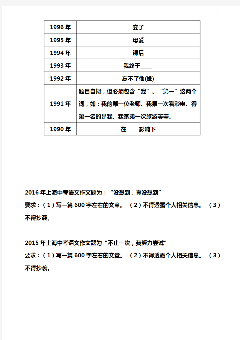 上海中考历年作文作品题回顾(1990-2016年度)