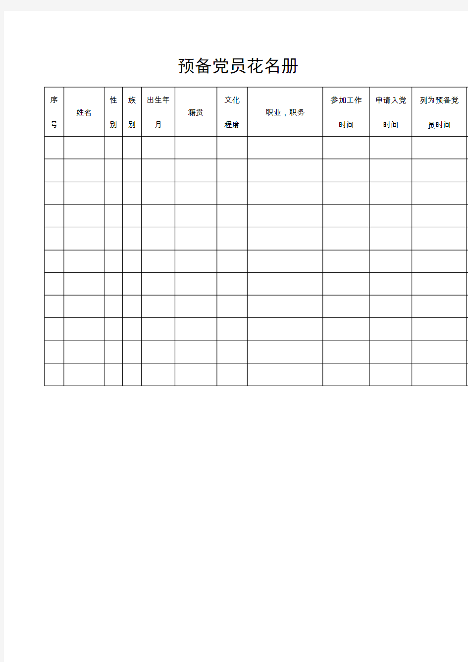 预备党员花名册