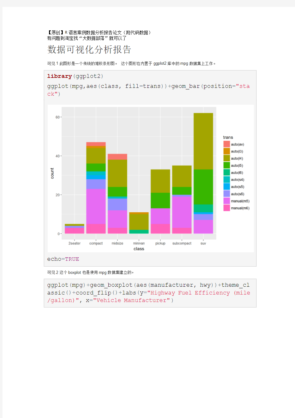 【原创】R语言数据可视化分析报告(附代码数据)