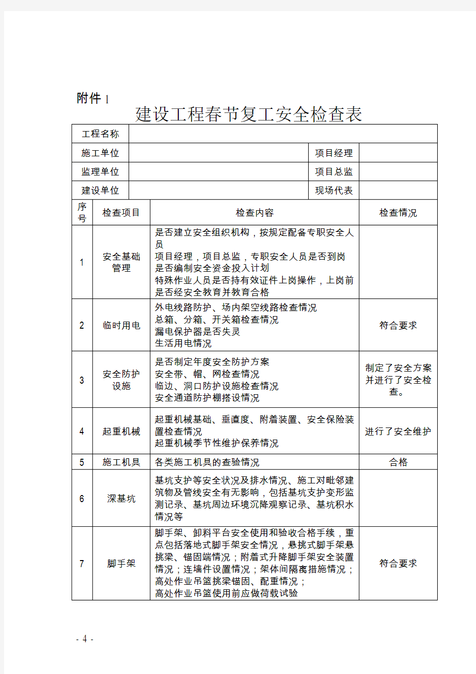 春节后复工安全检查表