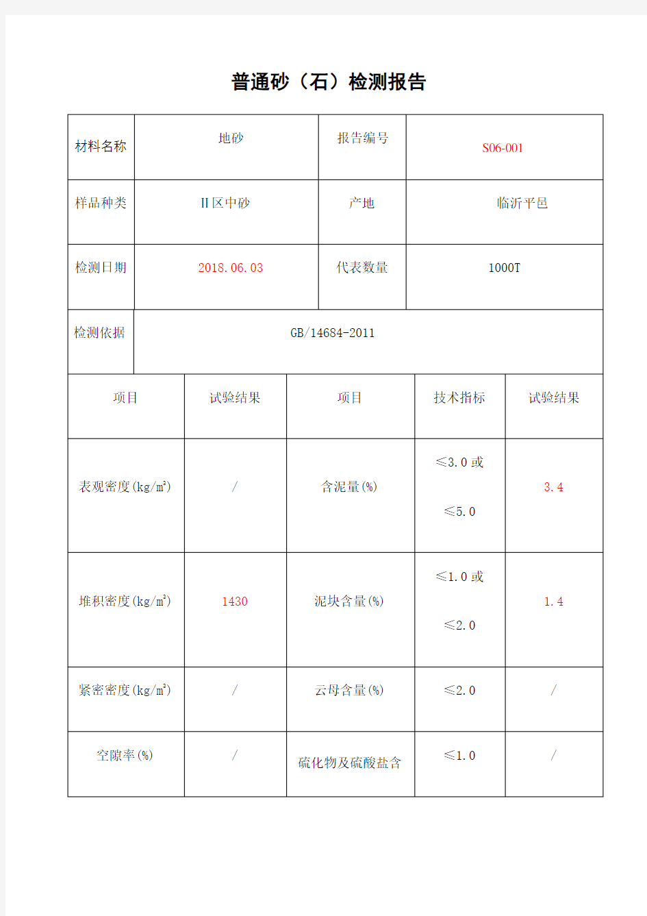 普通砂石检测报告定稿版
