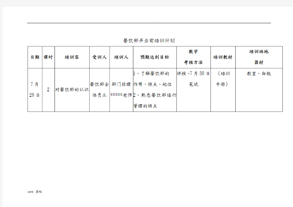 餐饮部开业前培训计划实施