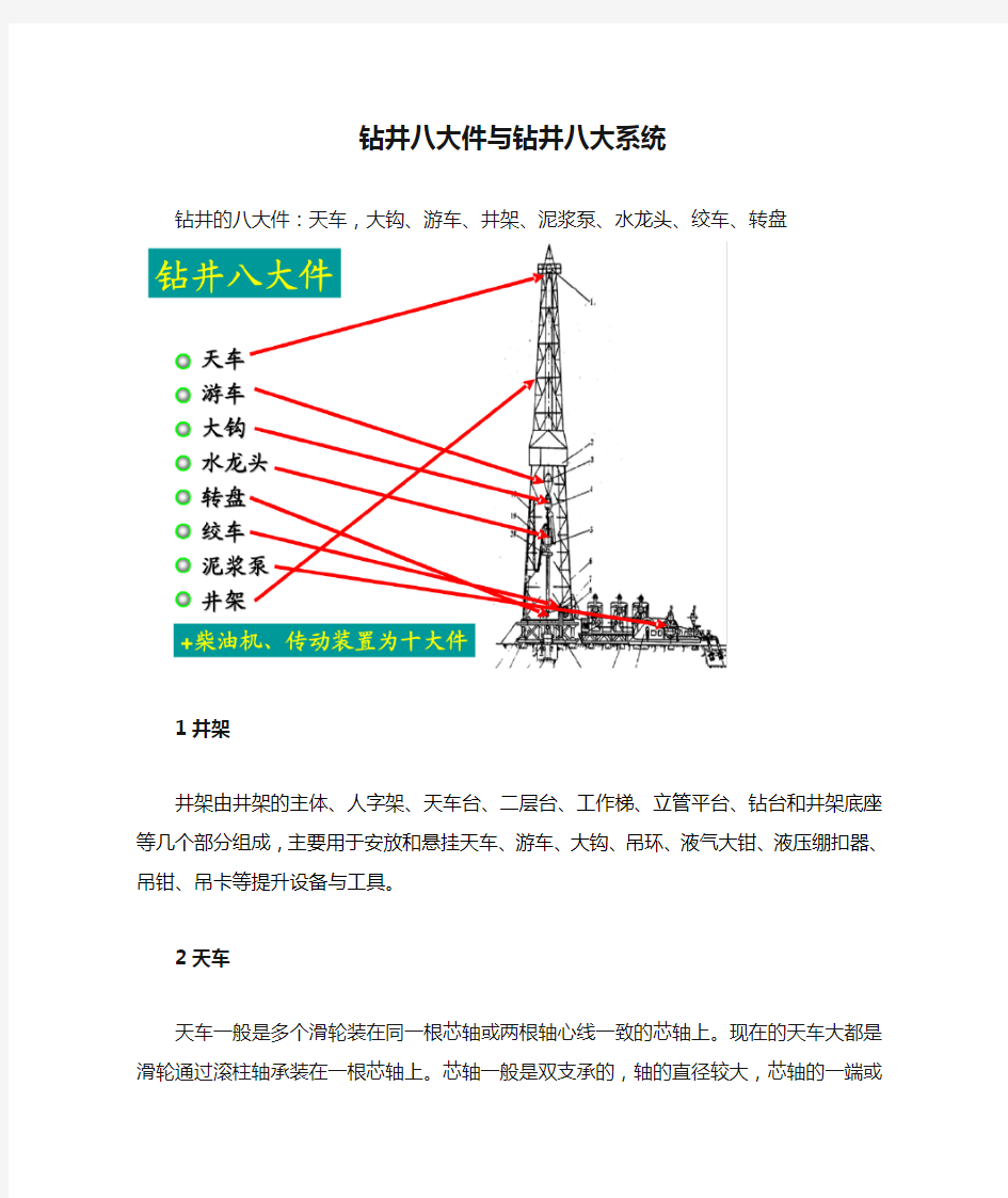 钻井八大件与钻井八大系统