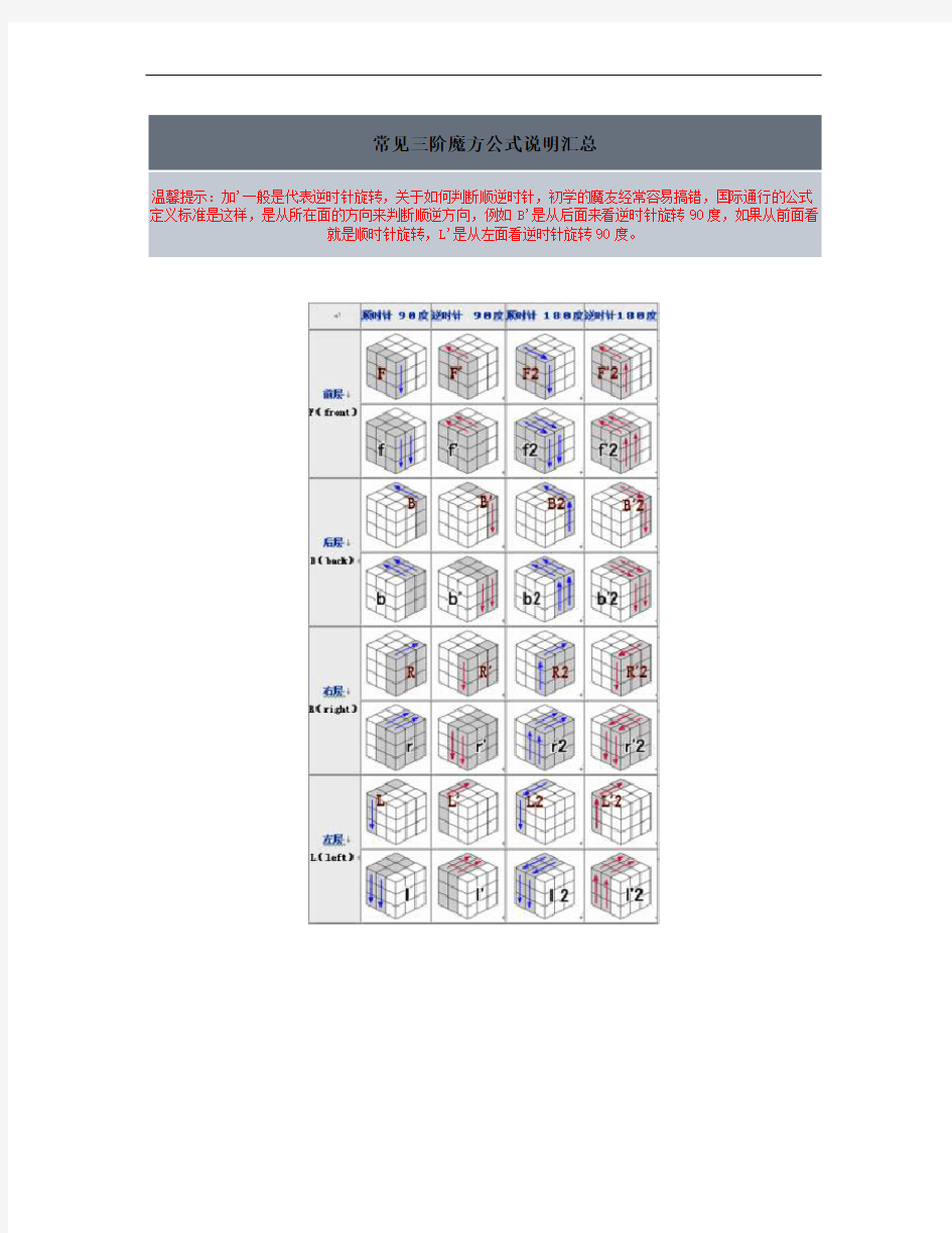 如何观察魔方公式说明汇总.