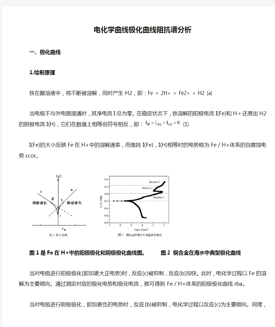 (完整版)电化学曲线极化曲线阻抗谱分析