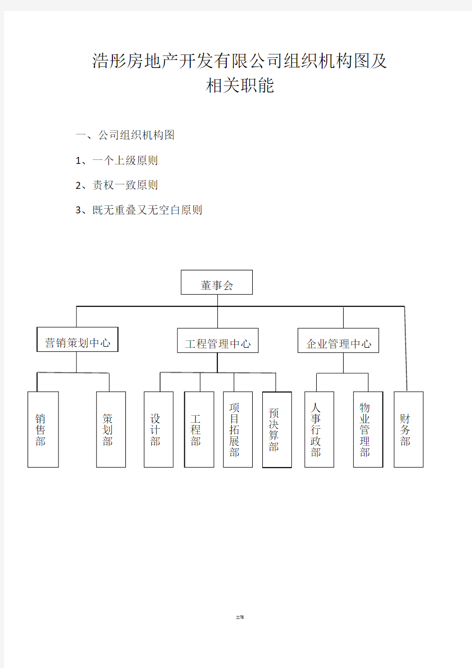 公司组织架构图(原版)