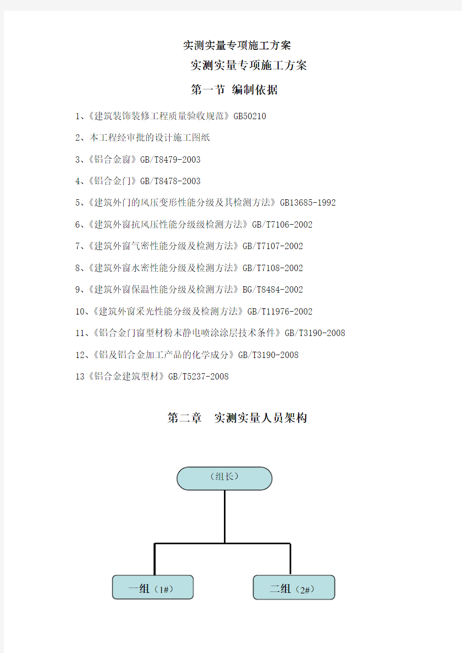 实测实量专项施工方案[001]