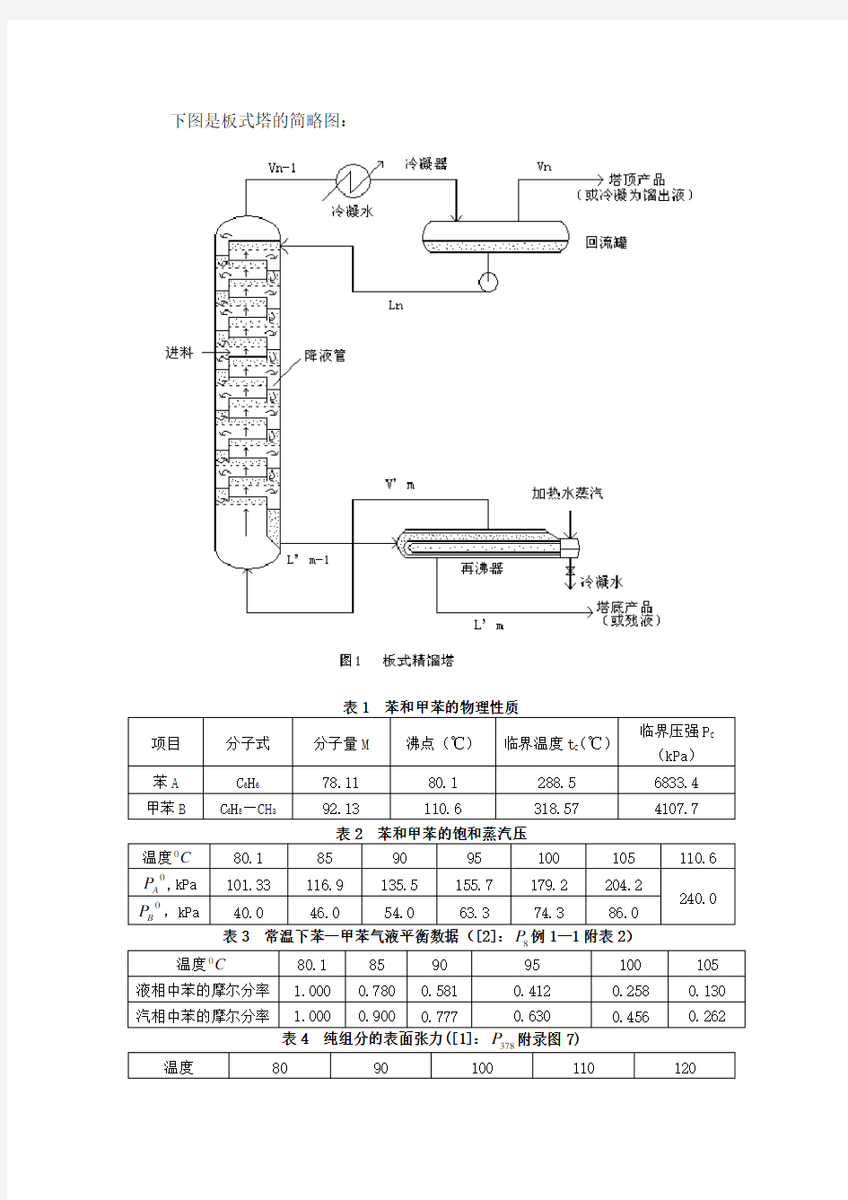 苯和甲苯物性参数