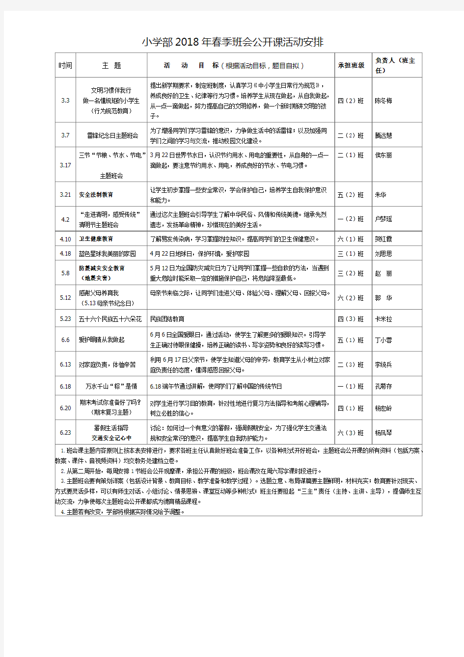 (完整)小学第二学期主题班会安排表